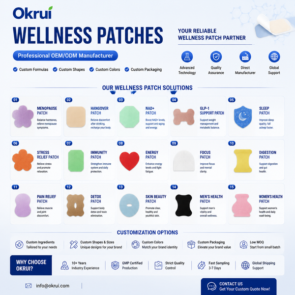 5 Trending Wellness Patch Ideas for 2026