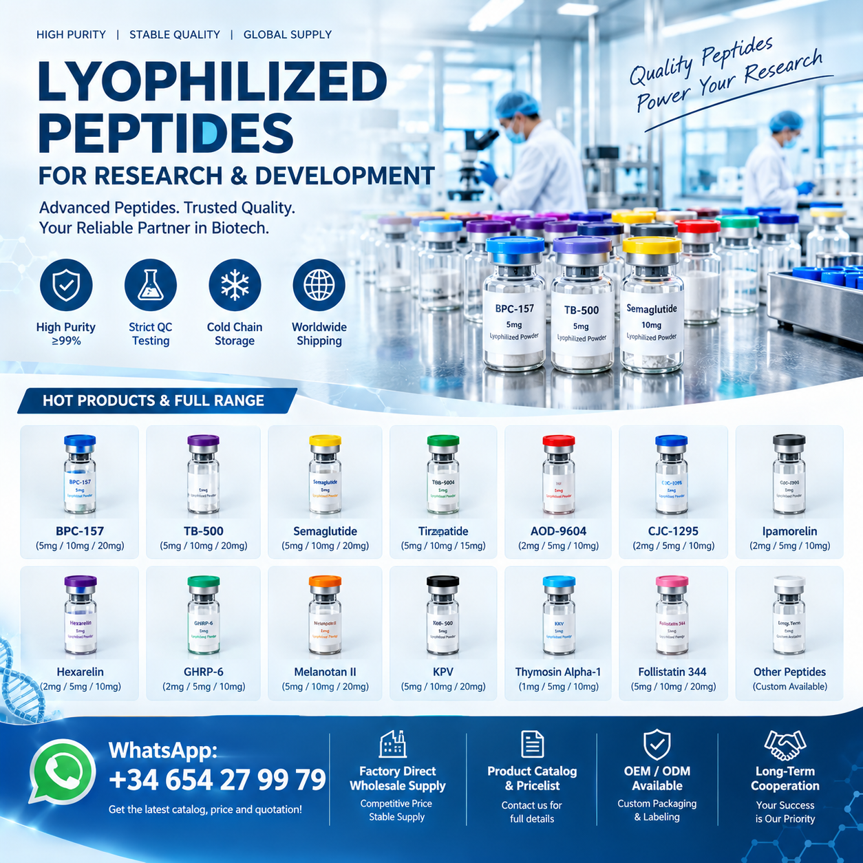 Beyond the Workout: The Science of Lyophilized Powder in Fitness & Skin Recovery